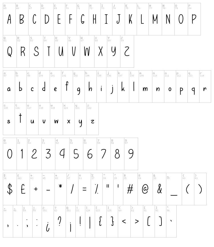 Let That Be Enough font map